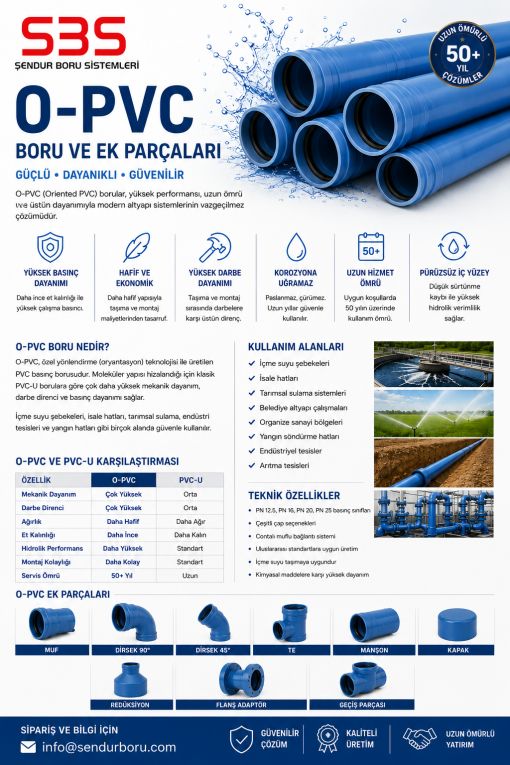 O-PVC BORU 